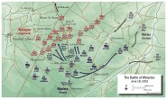 Battle Of Waterloo Battle Of Waterloo