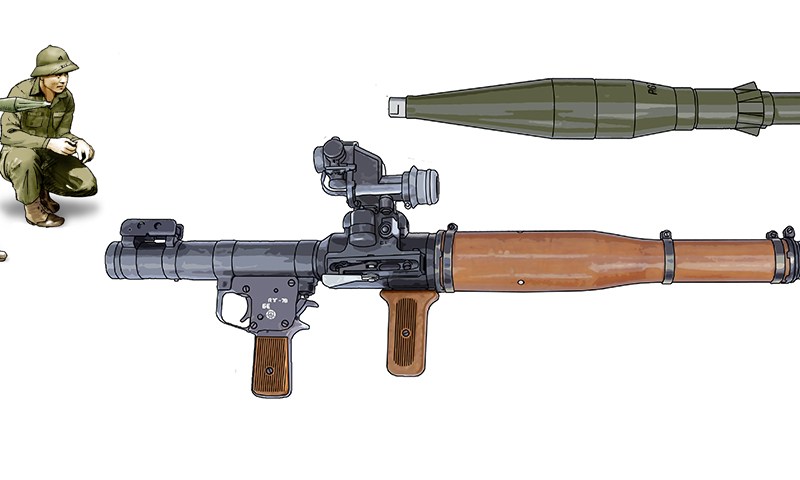 RPG-7