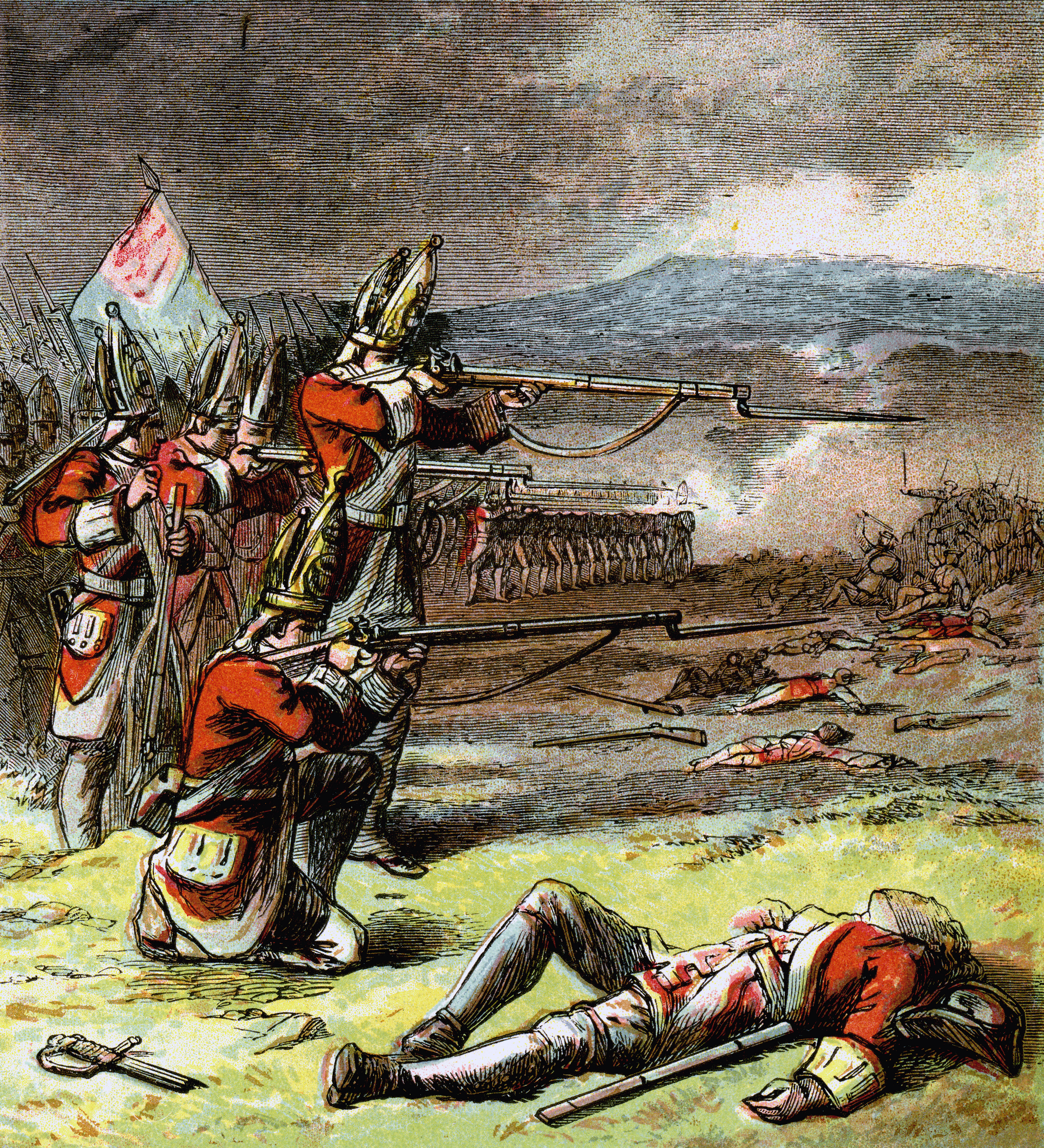 Шотландия восстание битва Каллоден