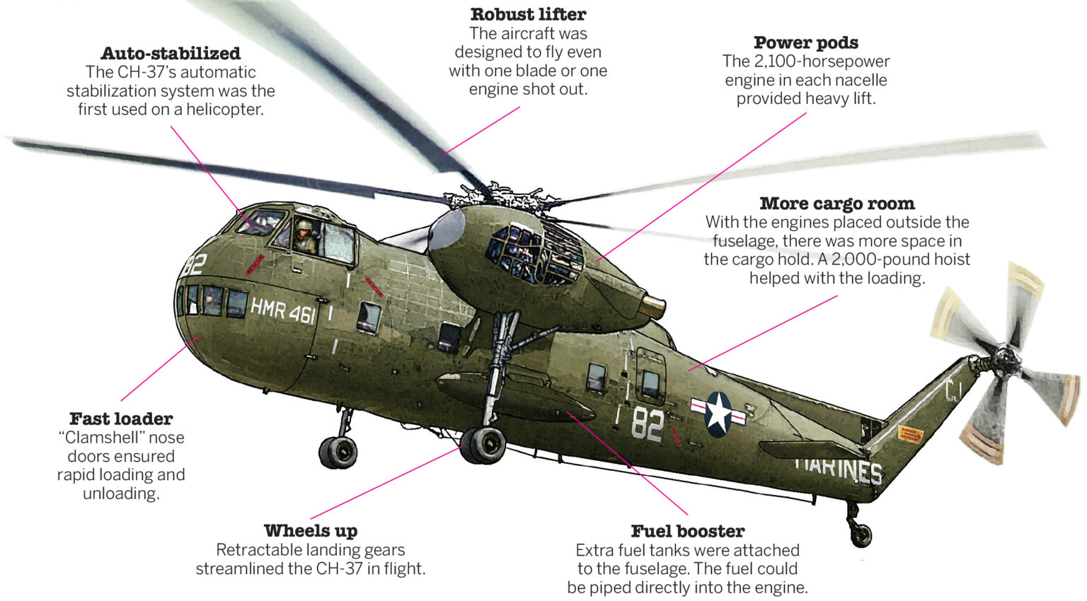 CH-37B Mojave Art | HistoryNet