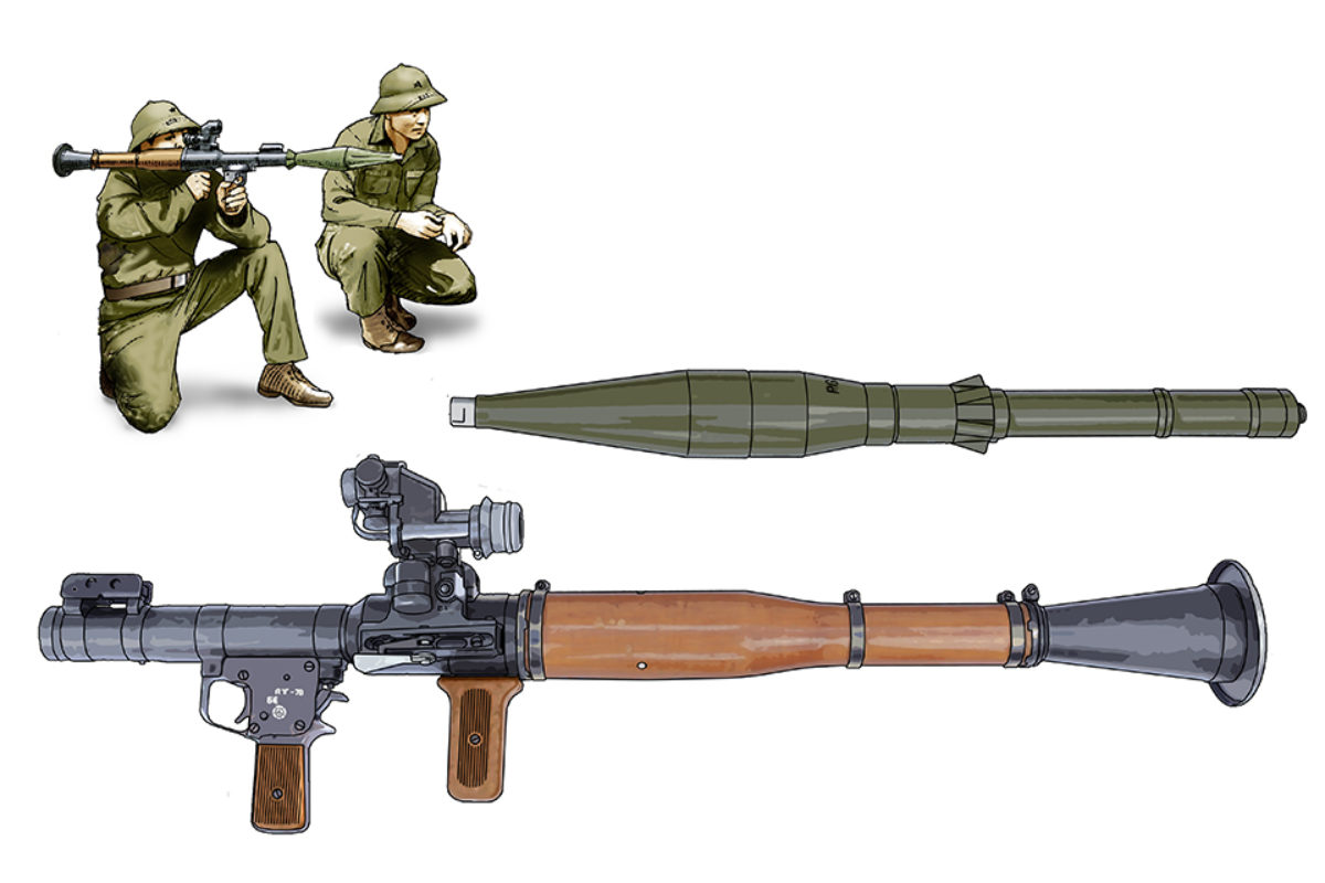 Rpg картинка. Ручной противотанковый гранатомет «РПГ-7», «РПГ-7д». Гранатомёт РПГ-7. РПГ 7 базука. РПГ-7 противотанковая оборона.