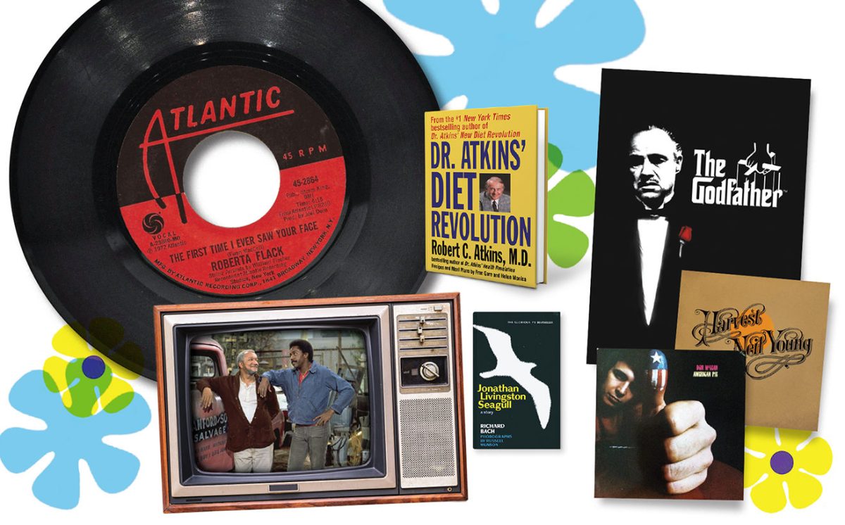 Photo montage of popular items from 1972.