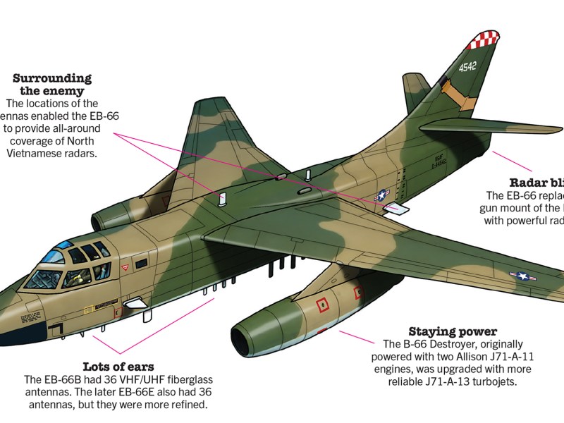 Drawing of EB-66 Destroyer with labels