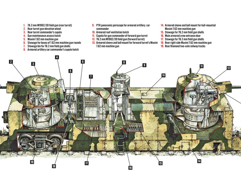 Illustration of a PL-37 Light Artillery Wagon