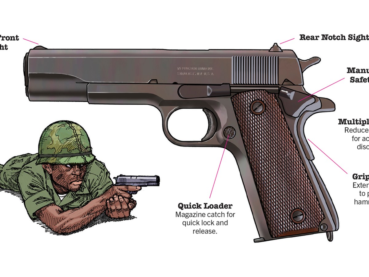 Illustration of a M1911A1 pistol
