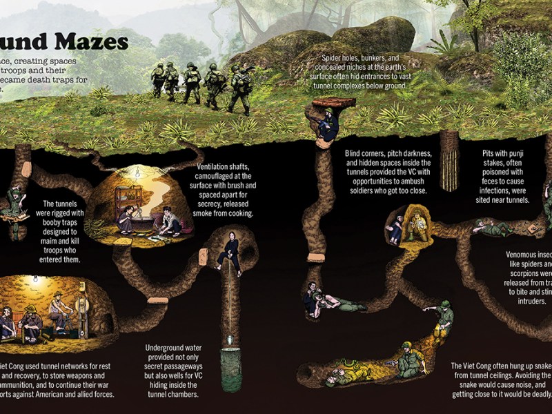 Illustration of Viet Cong tunnel network in Vietnam.