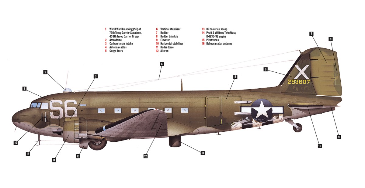 Illustration of a C-47.