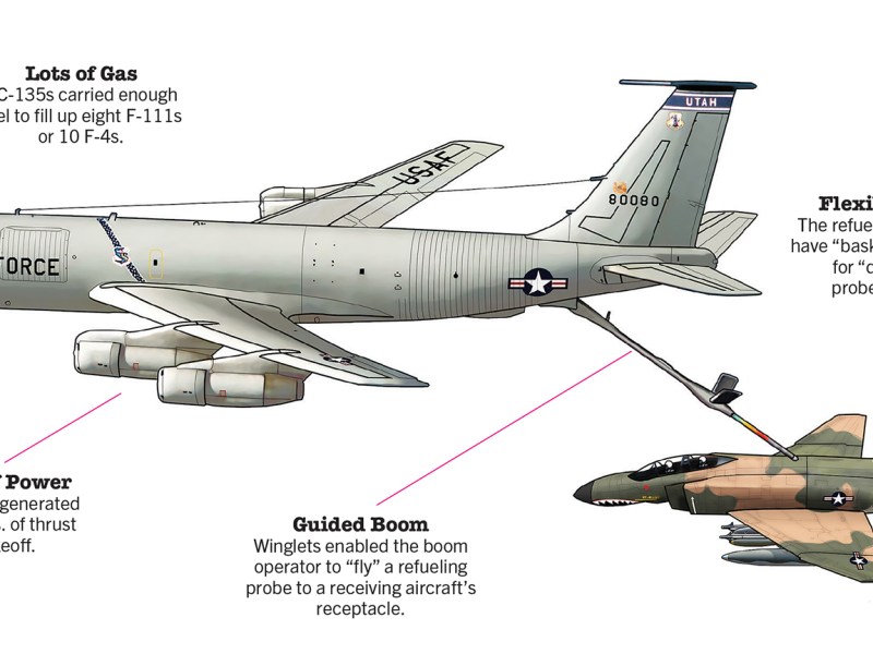 Illustration of a KC-135A Stratotanker refueling a plane.