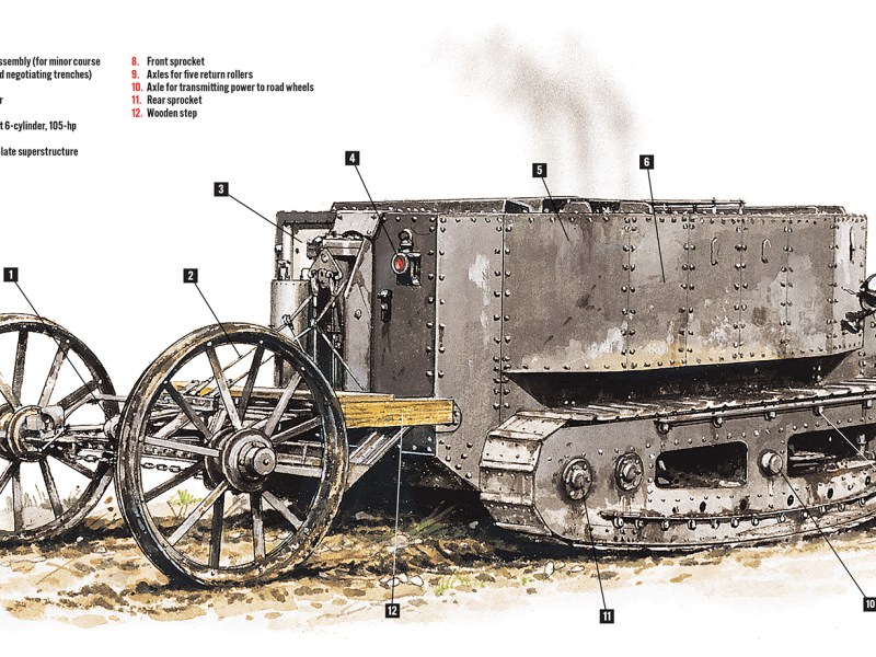 Illustration of a ‘Little Willie’ Landship.