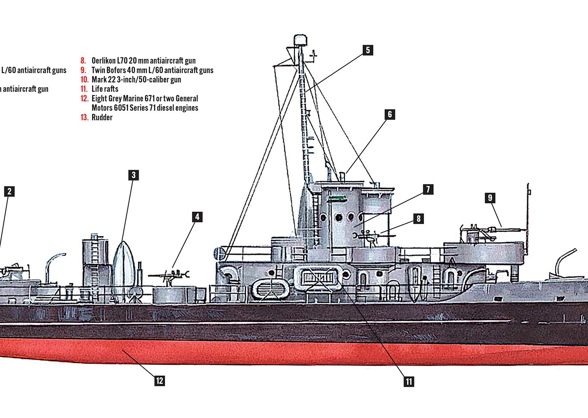 Illustration of a Landing Craft Support Mark 3.
