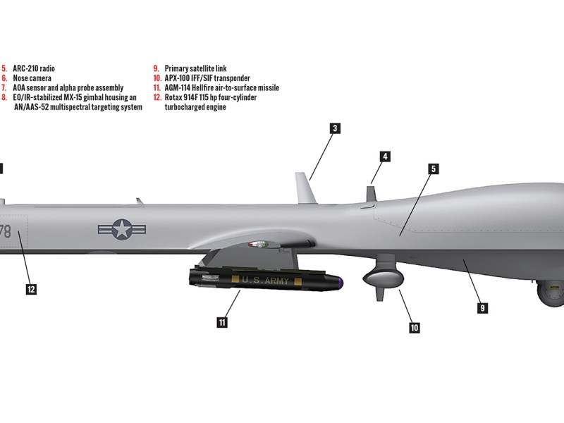 Illustration of a MQ-1 Predator drone.